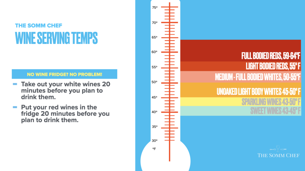 What Temperature Should My Wine Be? The Somm Chef